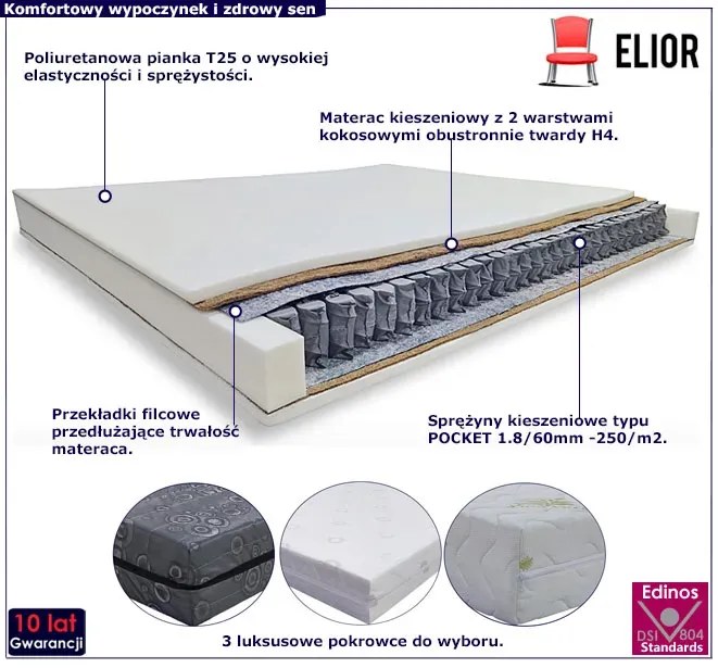 Materac piankowo-kieszeniowy z kokosem 180x200 W7-N47