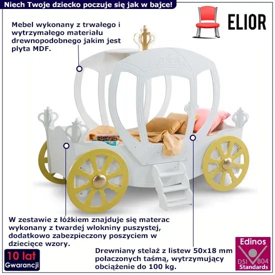 Białe łóżko dziecięce w kształcie karocy 90x180 N8-P91