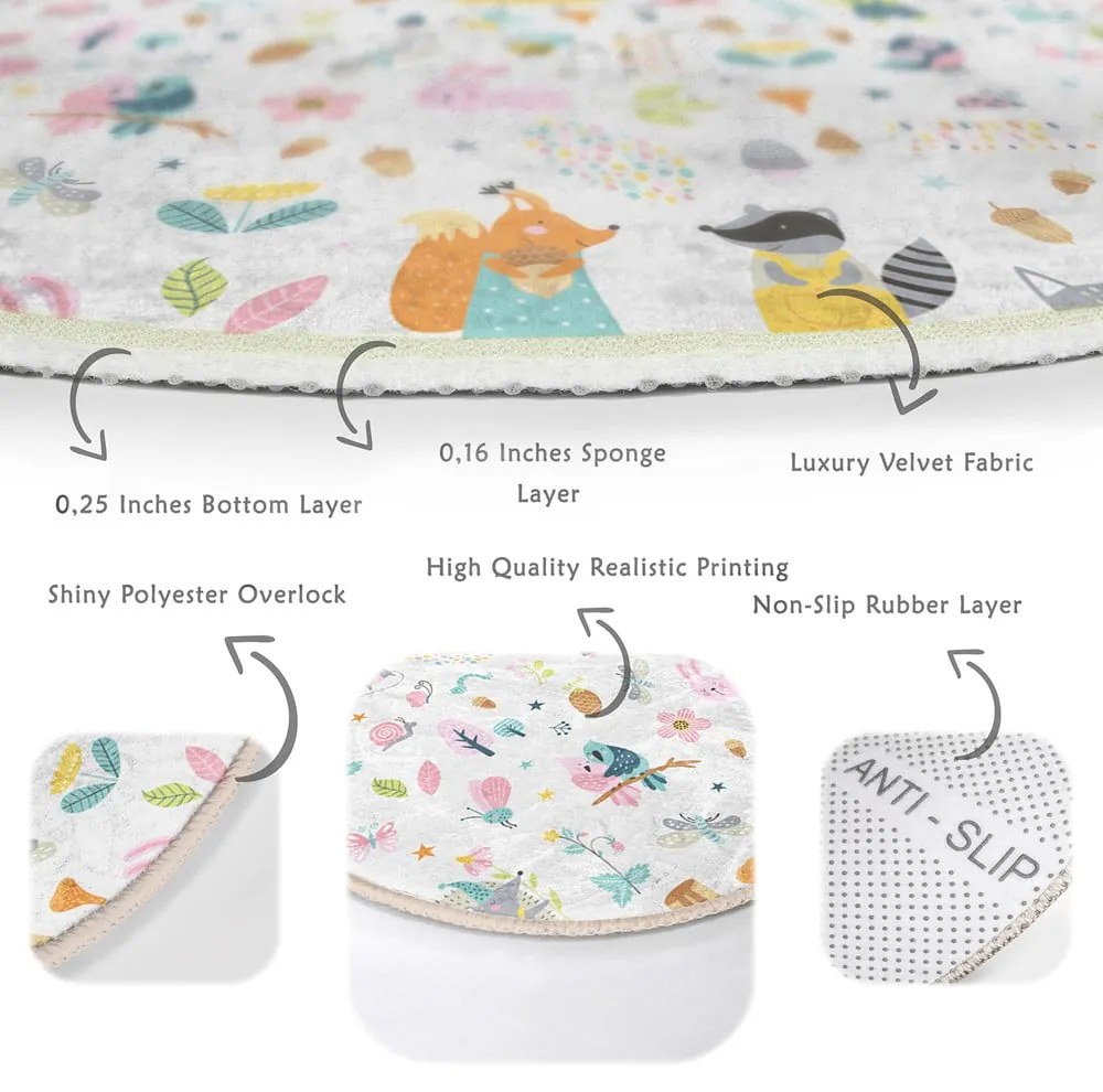 Dywan dziecięcy ø 100 cm Comfort – Mila Home