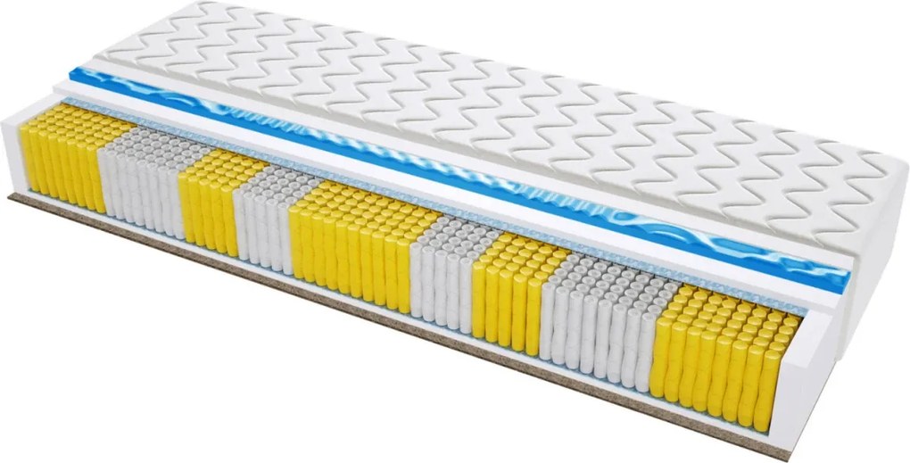 Materac BARCELONA TRAWA MULTIPOCKET VISCO MOLET - Rozmiar: 120x140 cm, Wysokość: 20 cm