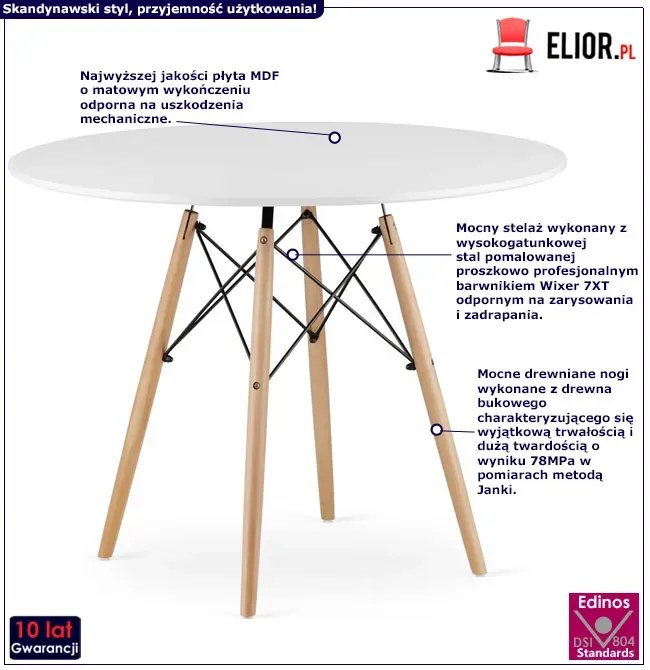 Okrągły Stół Biały Do Jadalni W Stylu Skandynawskim P2-D16