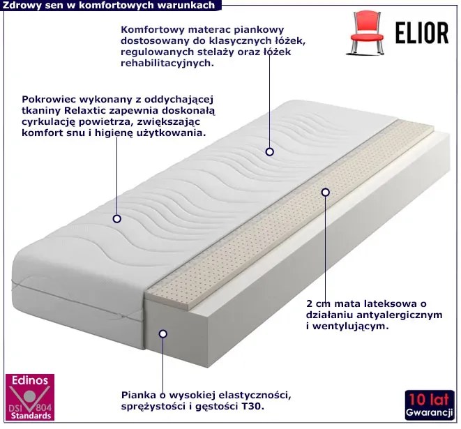 Materac piankowo-lateksowy z pokrowcem 120x200 F1-D41