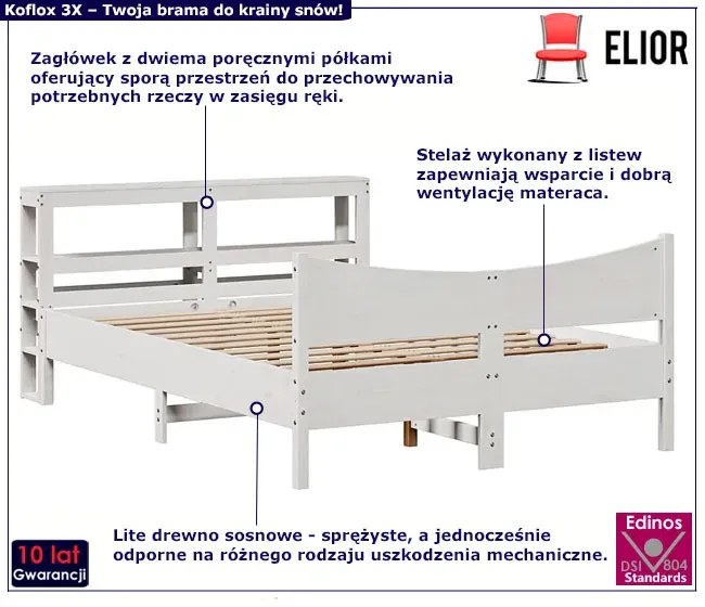 Białe sosnowe łóżko z zagłówkiem 120x200 Rezo