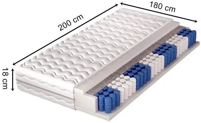Materac piankowy pocket 7-strefowy 180x200 K1-D45