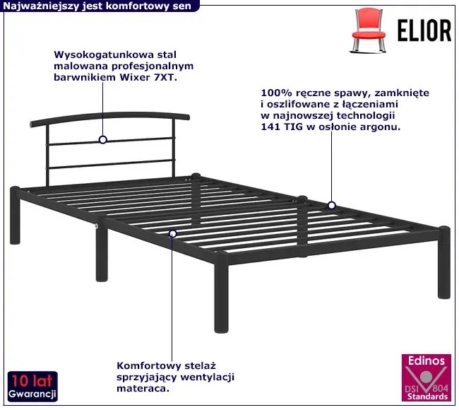 Czarne metalowe łóżko pojedyncze 90 x 200 cm Fervix