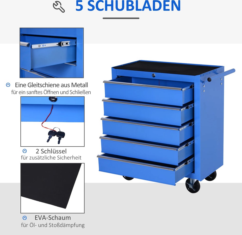 Szafka narzędziowa wózek 5 szuflad niebieski homcom