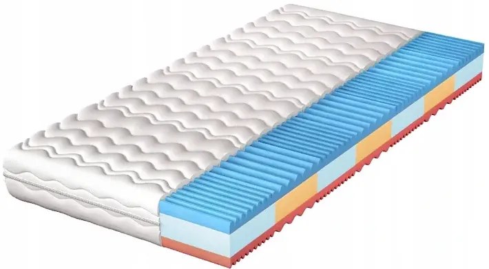 Piankowy materac 7-strefowy H3 120x200 F7-D98