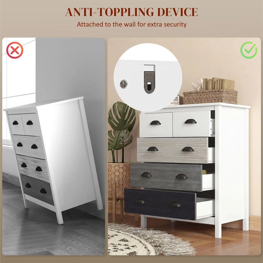 HOMCOM Kredens, Komoda, 5 szuflad, lakierowana powierzchnia, MDF & drewno sosnowe, 70 x 38 x 85 cm, Biały