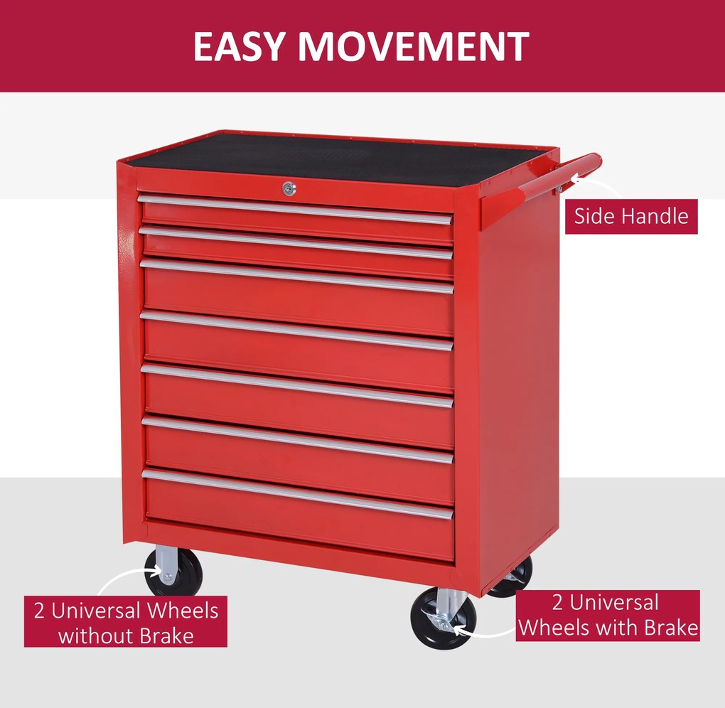 DURHAND Wózek Narzędziowy, 2 Małe &amp; 5 Dużych Szuflad, Stal, Do 150 kg, 69 x 33 x 75 cm, Czerwony