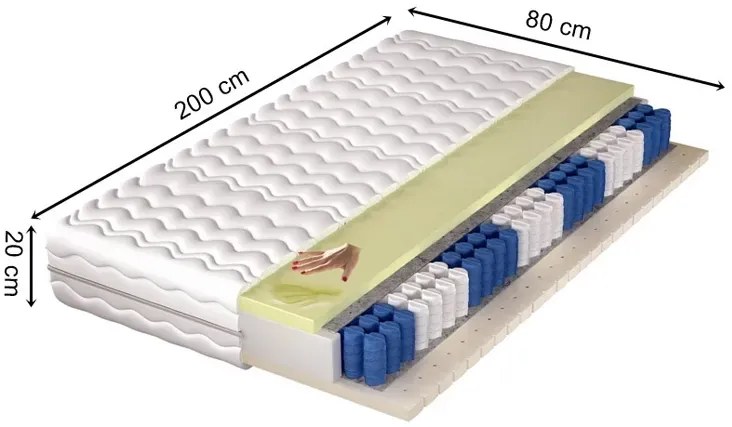 Materac kieszeniowy z lateksem i visco 80x200 - Mornis