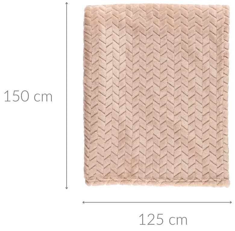 Koc polarowy MILA, 125 x 150 cm