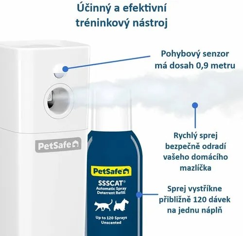 PetSafe® SSSCAT® Automatyczny odstraszacz w sprayu