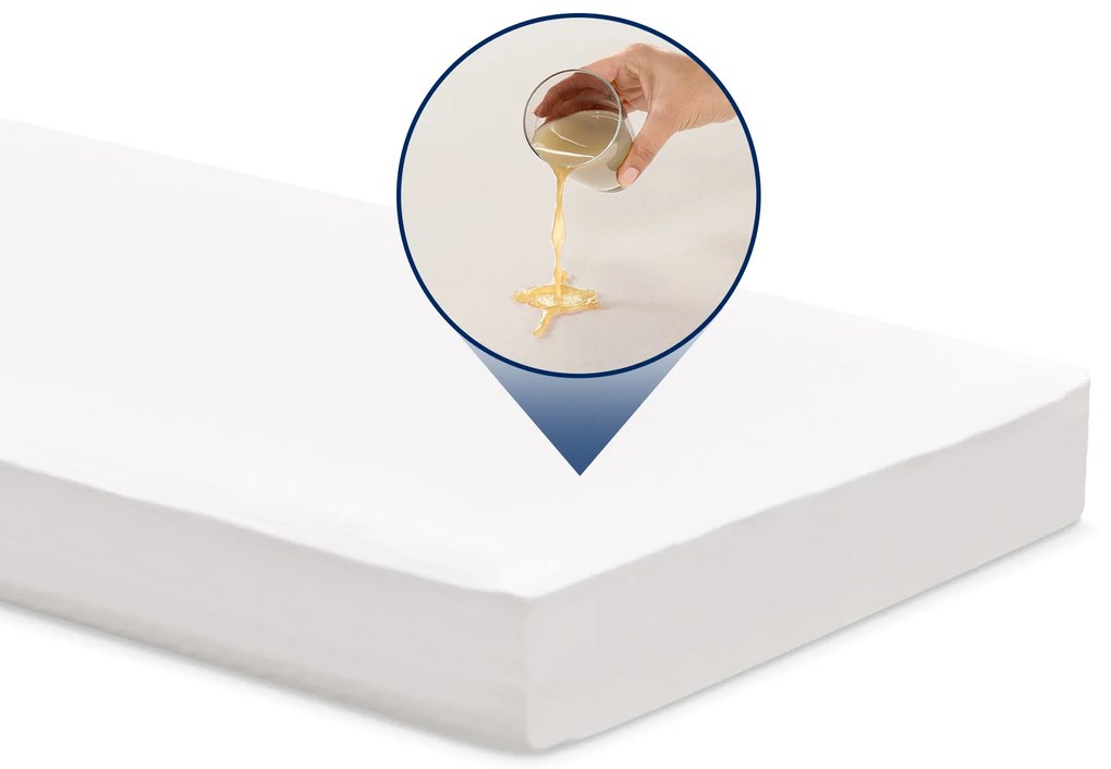 Dormeo Fresh Ochraniacz na Materac 90x190/200 cm
