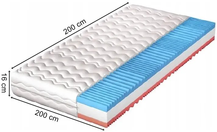Materac dwustronny z pianki 7-strefowej h3 200x200 A8-F10