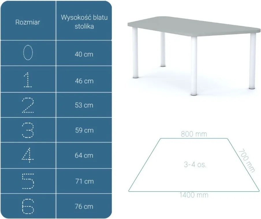 Stół przedszkolny Smart trapez 140x70 cm, rozmiar 0-3, blat szary / nogi białe