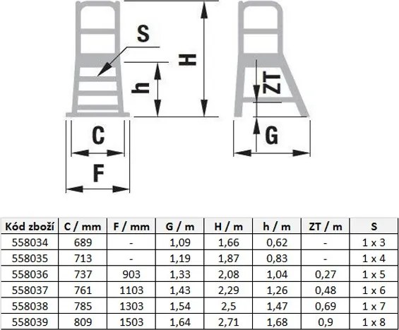 Aluminiowy pomost, drabina z platformą, jednostronna ALVE FORTE, 7 szczebli, wysokość 1,47 m