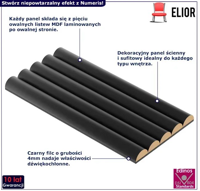 Czarny ryflowany panel ścienny R1-L08