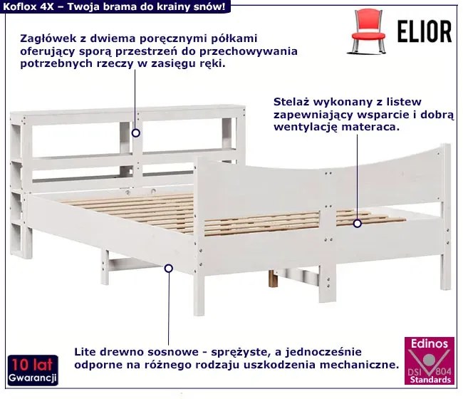 Sosnowe białe łóżko z zagłówkiem i stelażem 160x200 Fiver