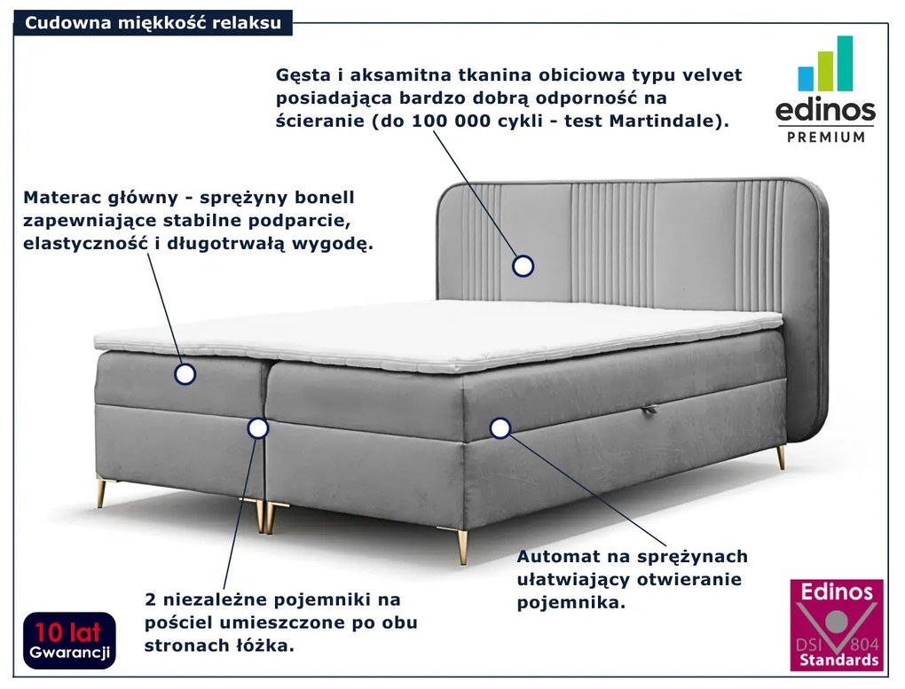 Szare welurowe łóżko kontynentalne 4 rozmiary D3-M55