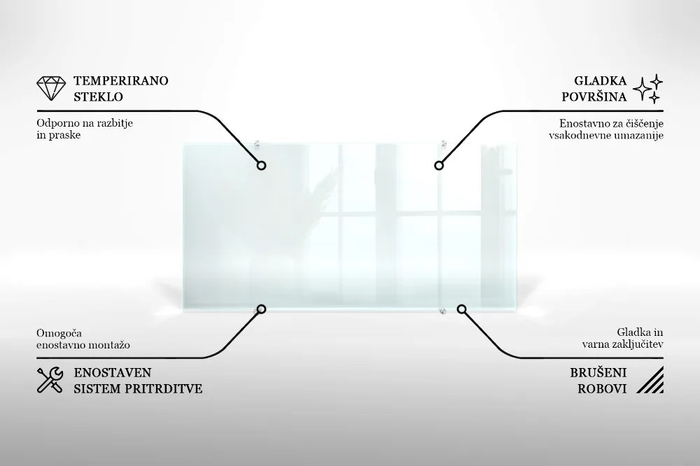 Panel kuchenny transparentny