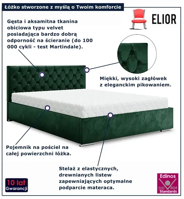 Ciemnozielone łóżko tapicerowane welurem 5 rozmiarów P1-G93