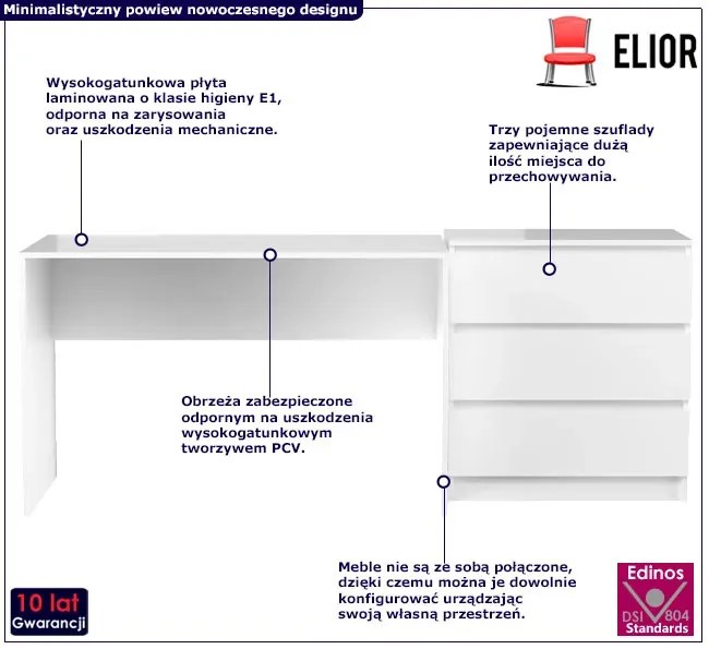 Komplet białych mebli biurowych biurko + komoda - Deso