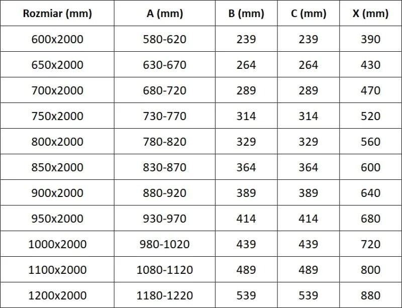 Mexen Exo drzwi prysznicowe składane 65 cm, transparent, czarne - 816-065-000-70-00
