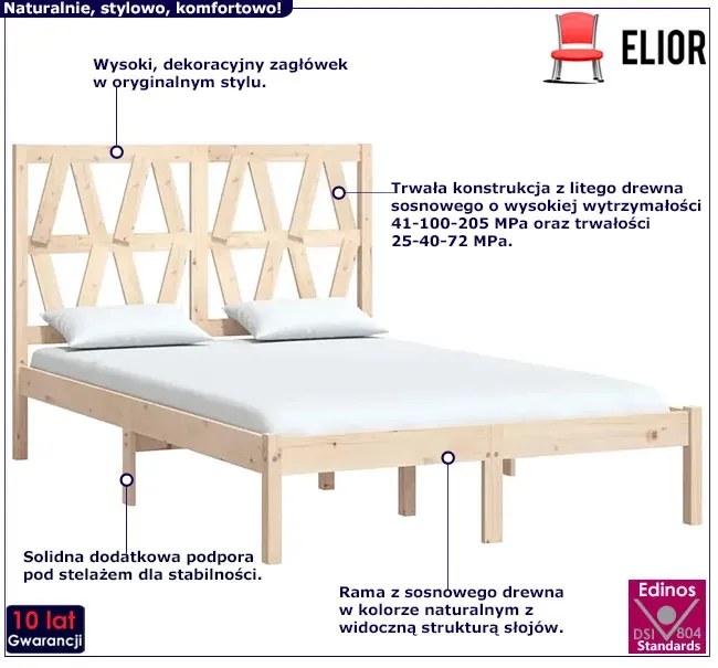 Łóżko z litego drewna sosny 120x200 - Dotto 4X