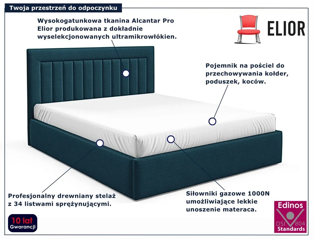 Granatowe łóżko tapicerowane 3 rozmiary G5-R29