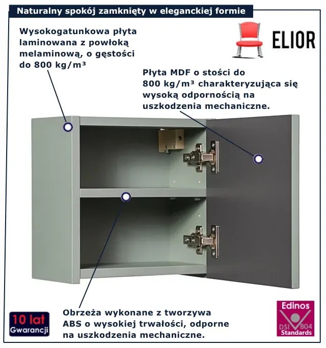 Szałwiowa kwadratowa górna szafka łazienkowa  D9-N82