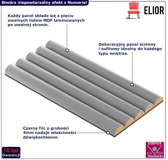Szary ryflowany panel ścienny L3-W37