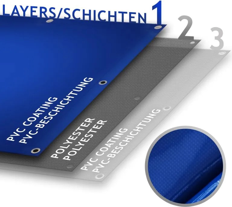 Plandeka JAGO 650 g/m²,aluminiowe oczka, niebieska, 3x6 m