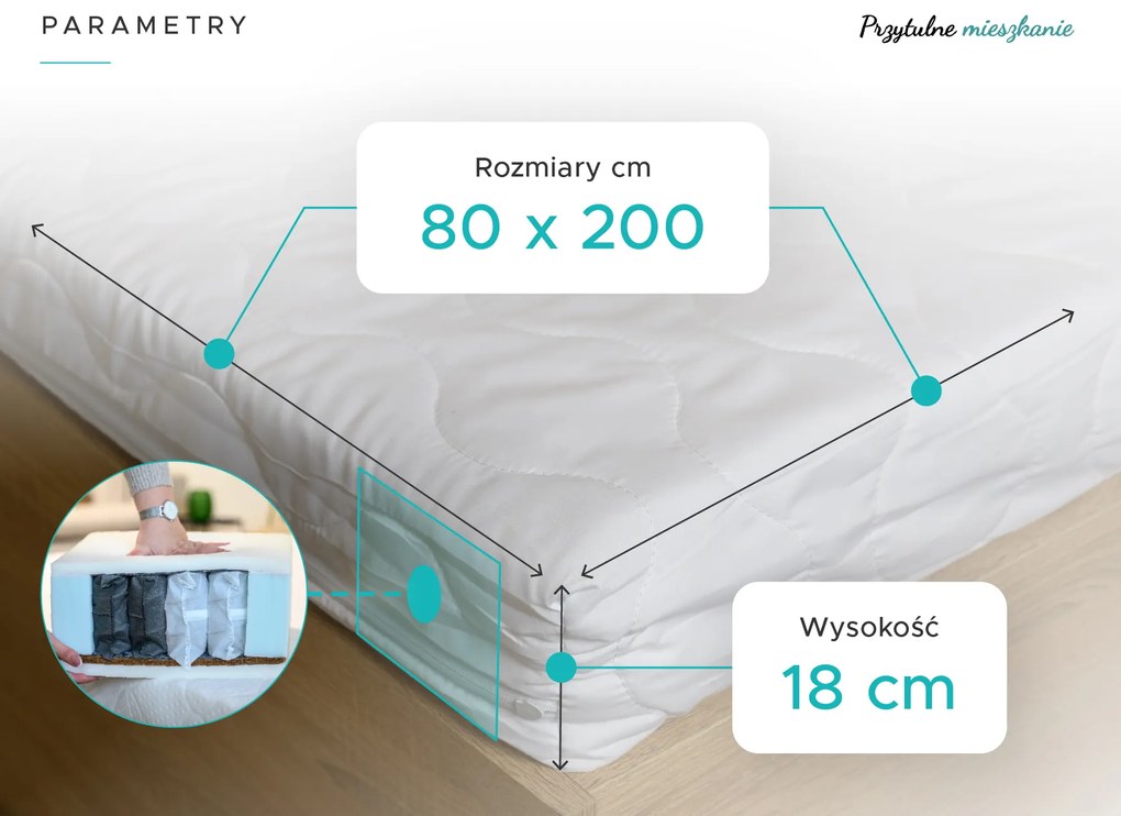 Materac kieszeniowy SOMMERA 18 cm 80 x 200 cm Ochrona materaca: W TYM ochraniacz na materac