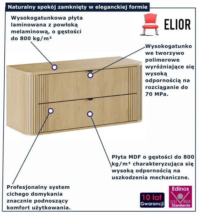Wisząca szafka pod umywalkę z szufladami W8-F36