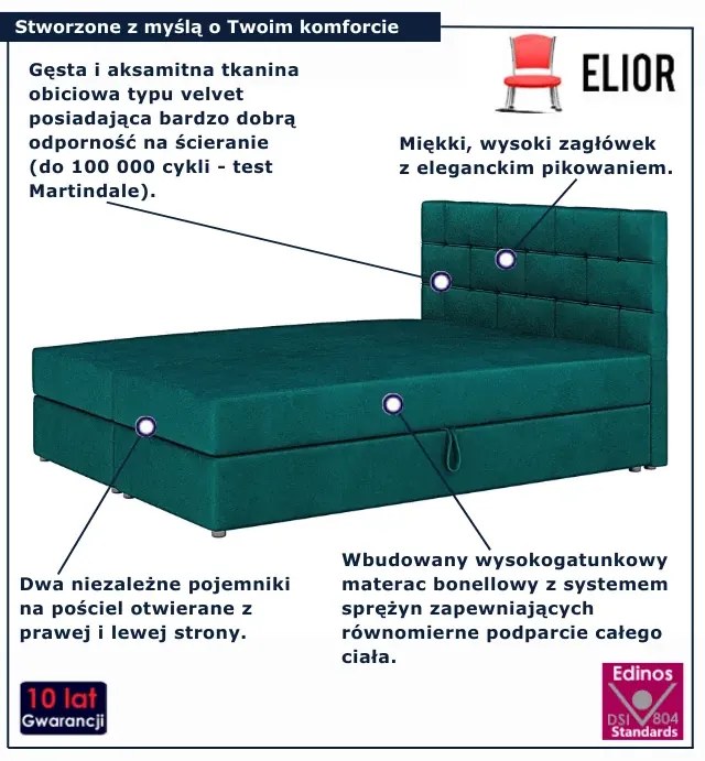 Łóżko kontynentalne w kolorze morskim 6 rozmiarów K4-Z66