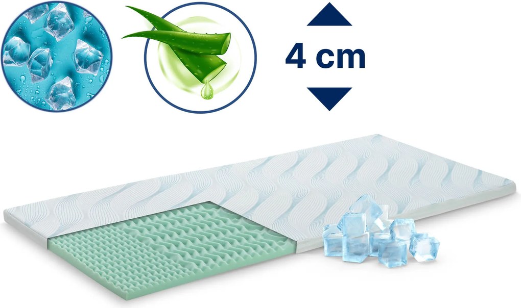 Materac nawierzchniowy chłodzący Aloe Vera Vitalis 2w1 4cm 70x190 cm
