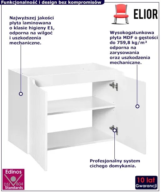 Nowoczesna biała szafka łazienkowa z ryflowaniem - Dafo 10X 80 cm