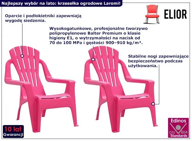 Różowy komplet dwóch krzeseł ogrodowych - Wilmi
