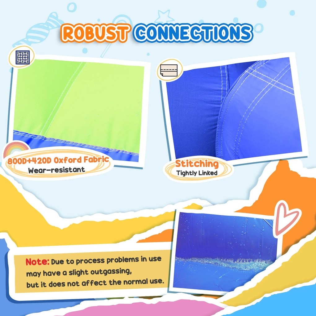 Outsunny Zamek Bawialnia Nadmuchiwany z Zjeżdżalnią Basenem i Strefą Skakania dla 3 Dzieci Wielofunkcyjny | Aosom PL