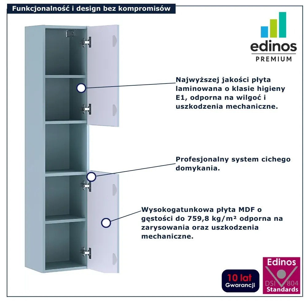 Niebieski ryflowany słupek łazienkowy - Arvessi 3X
