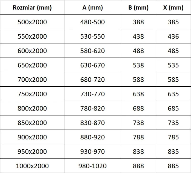 Mexen Exo-B drzwi prysznicowe uchylne 90 cm, transparent, czarne - 817-090-000-70-00