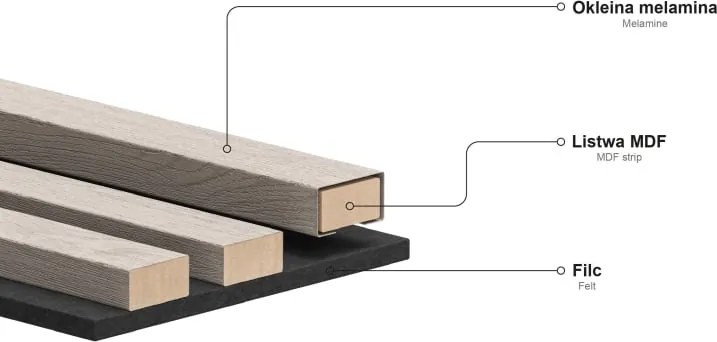 Mexen Lam-F lamele ścienne akustyczne 275 x 31,5 cm, filc 6 mm, Złoty - S105-275317-2812-057