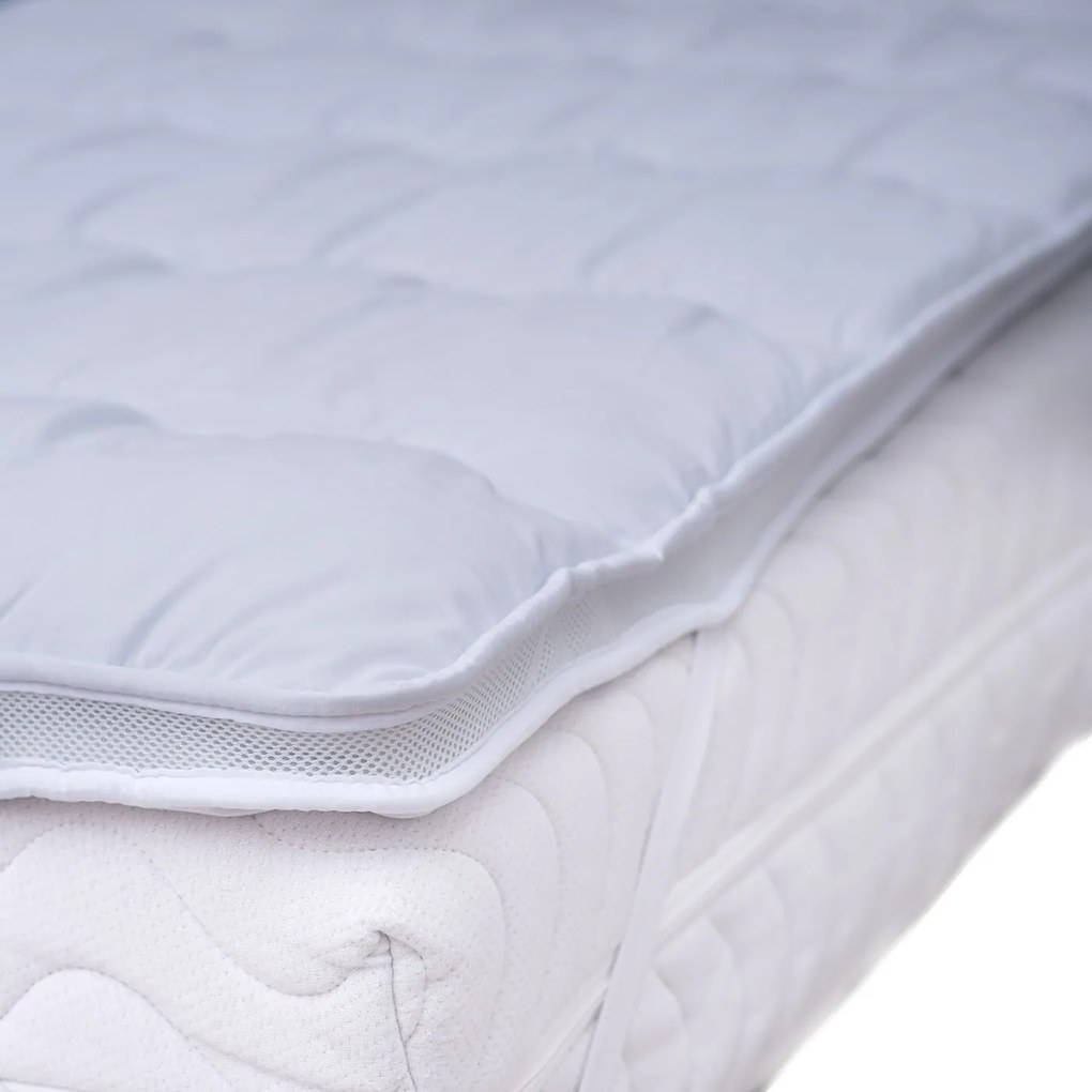 DWUWARSTWOWY ochraniacz na materac - TOPPER 80 x 200 cm