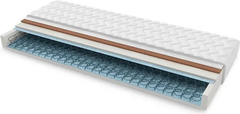 Materac MODENA - Rozmiar: 70x225 cm, Wysokość: 16 cm