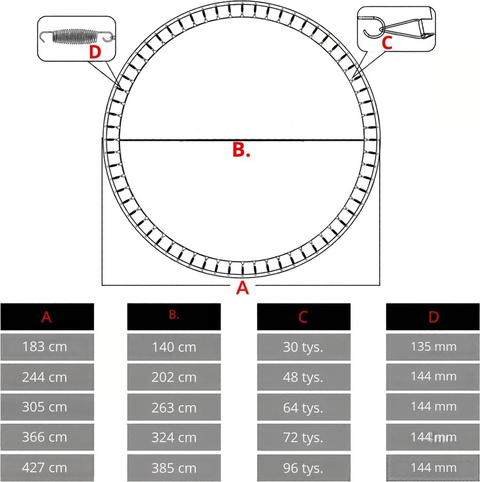 Zapasowa mata do trampoliny JUMP, Ø 183 cm, czarna Monzana