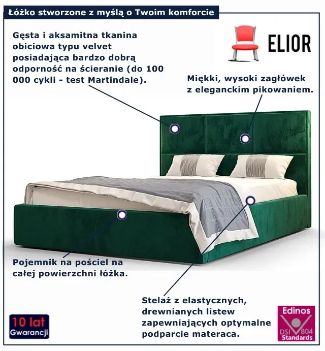 Zielone tapicerowane welurem łóżko z pojemnikiem 5 rozmiarów A2-F61