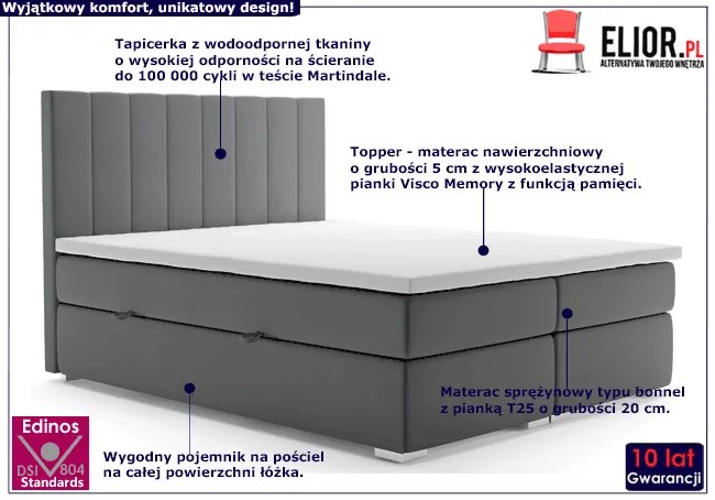 Łóżko kontynentalne Toxo 180x200 - 32 kolory