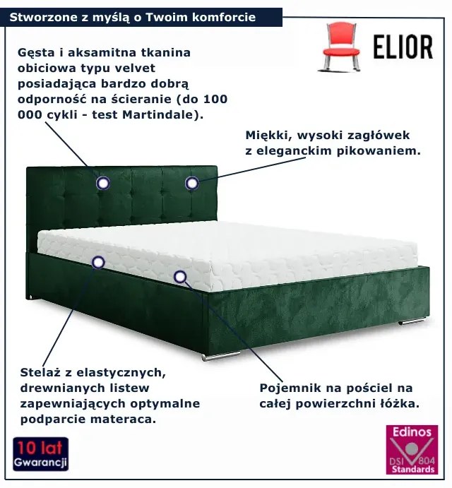 Zielone welurowe łóżko tapicerowane z pojemnikiem 5 rozmiarów Z8-H42