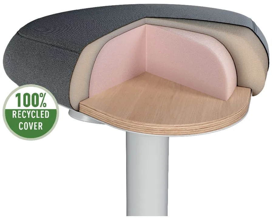 Ergonomiczny stołek balansujący do siedzenia Ergo – Leitz