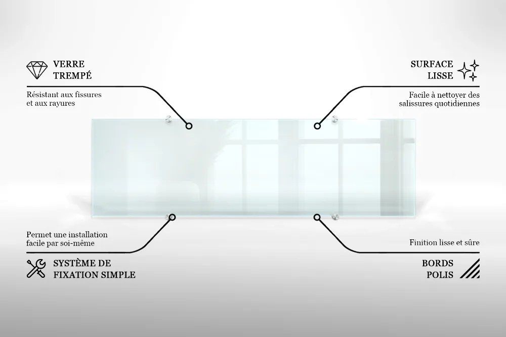 Panel kuchenny transparentny